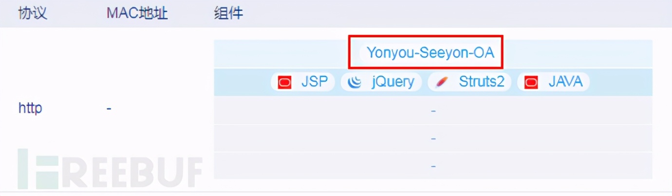 致远OA ajax.do登录绕过漏洞_ajax上传文件有什么用_致远OA任意文件上传漏洞