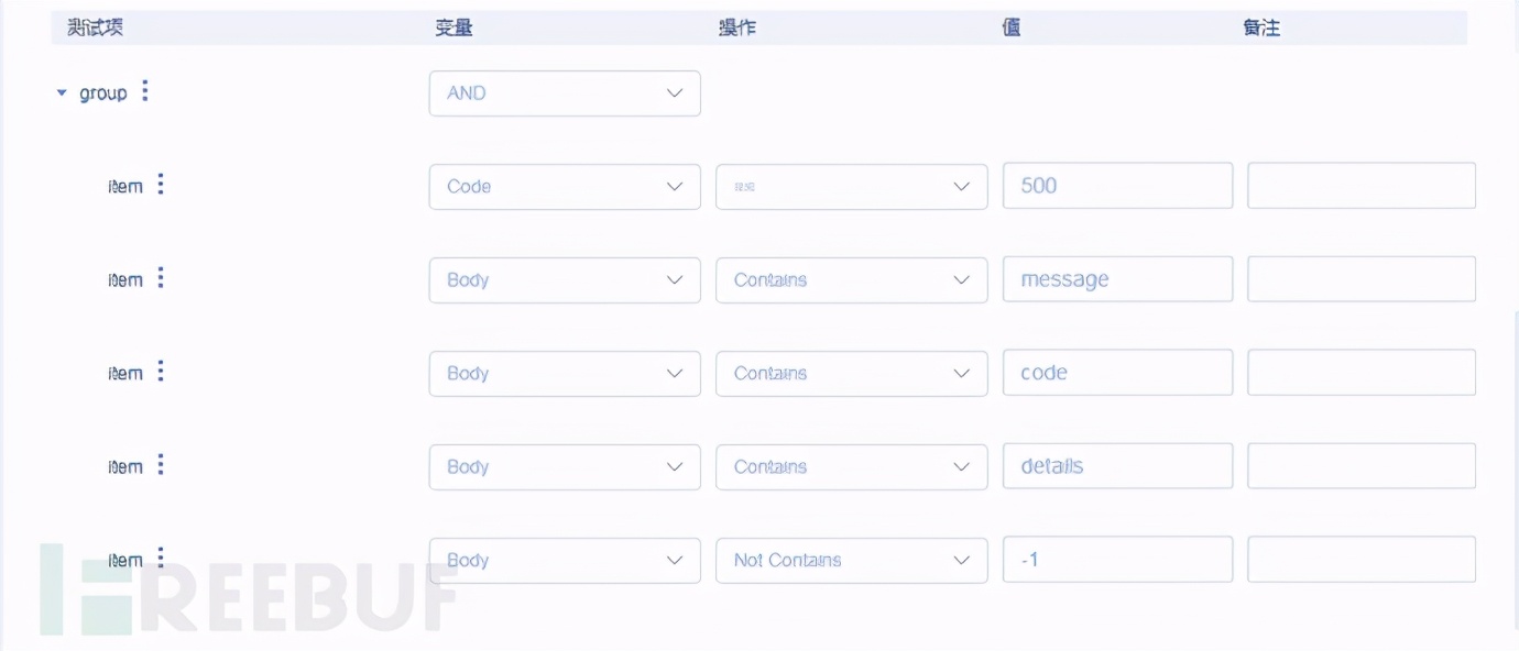 致远OA任意文件上传漏洞_ajax上传文件有什么用_致远OA ajax.do登录绕过漏洞