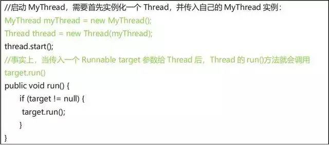 JAVA线程池使用_JAVA线程创建方式_能让线程停止执行的有