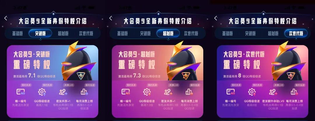 QQ会员等级9_QQ会员历史功能对比_qq等级快速升级的方法