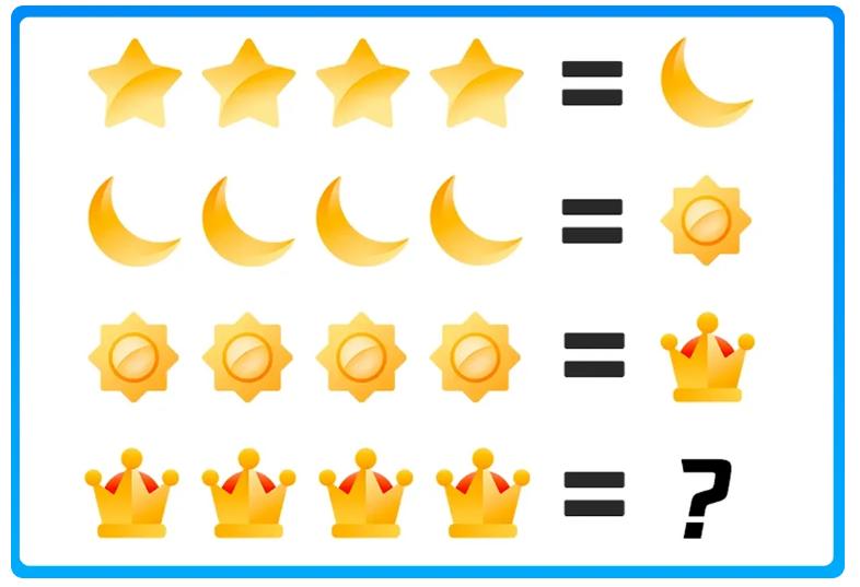 全球首位QQ256级用户_qq等级快速升级的方法_QQ时光企鹅等级图标