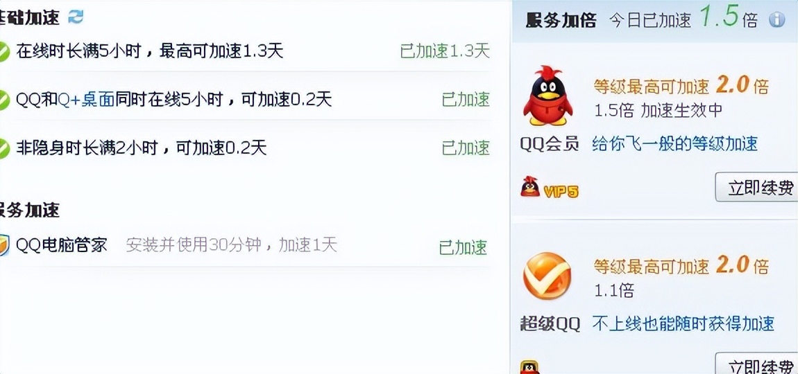 qq等级快速升级的方法_QQ满级用户故事_QQ等级历史