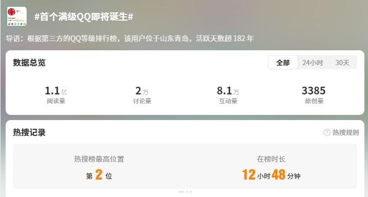QQ满级用户故事_QQ等级历史_qq等级快速升级的方法