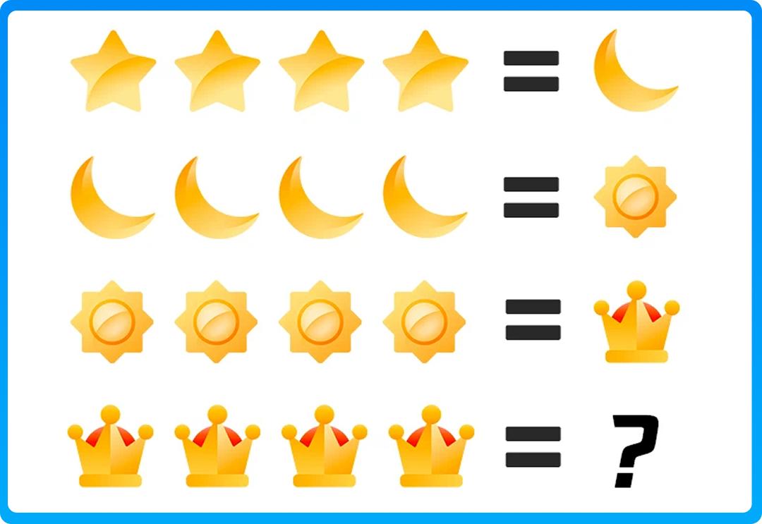 时光企鹅等级图标_qq等级快速升级的方法_全球首位QQ256级用户