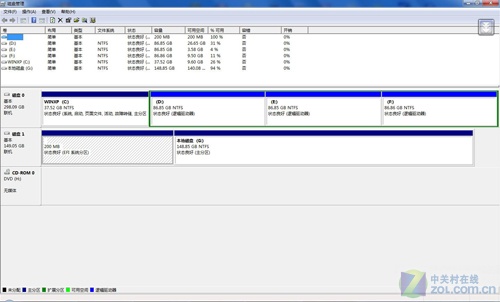 新硬盘巧用 不分配盘符磁盘文件照样用