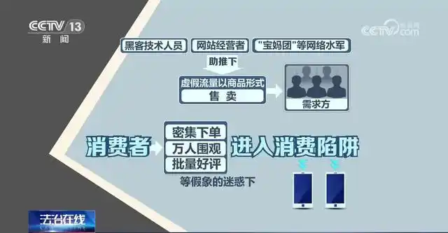 微信上的特殊服务可信度高吗_恶意举报 直播间数据造假 网络水军产业链