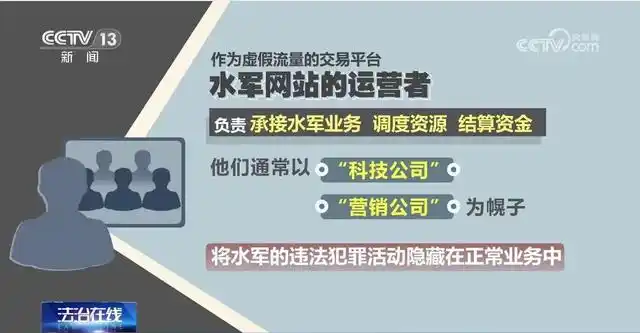 微信上的特殊服务可信度高吗_恶意举报 直播间数据造假 网络水军产业链