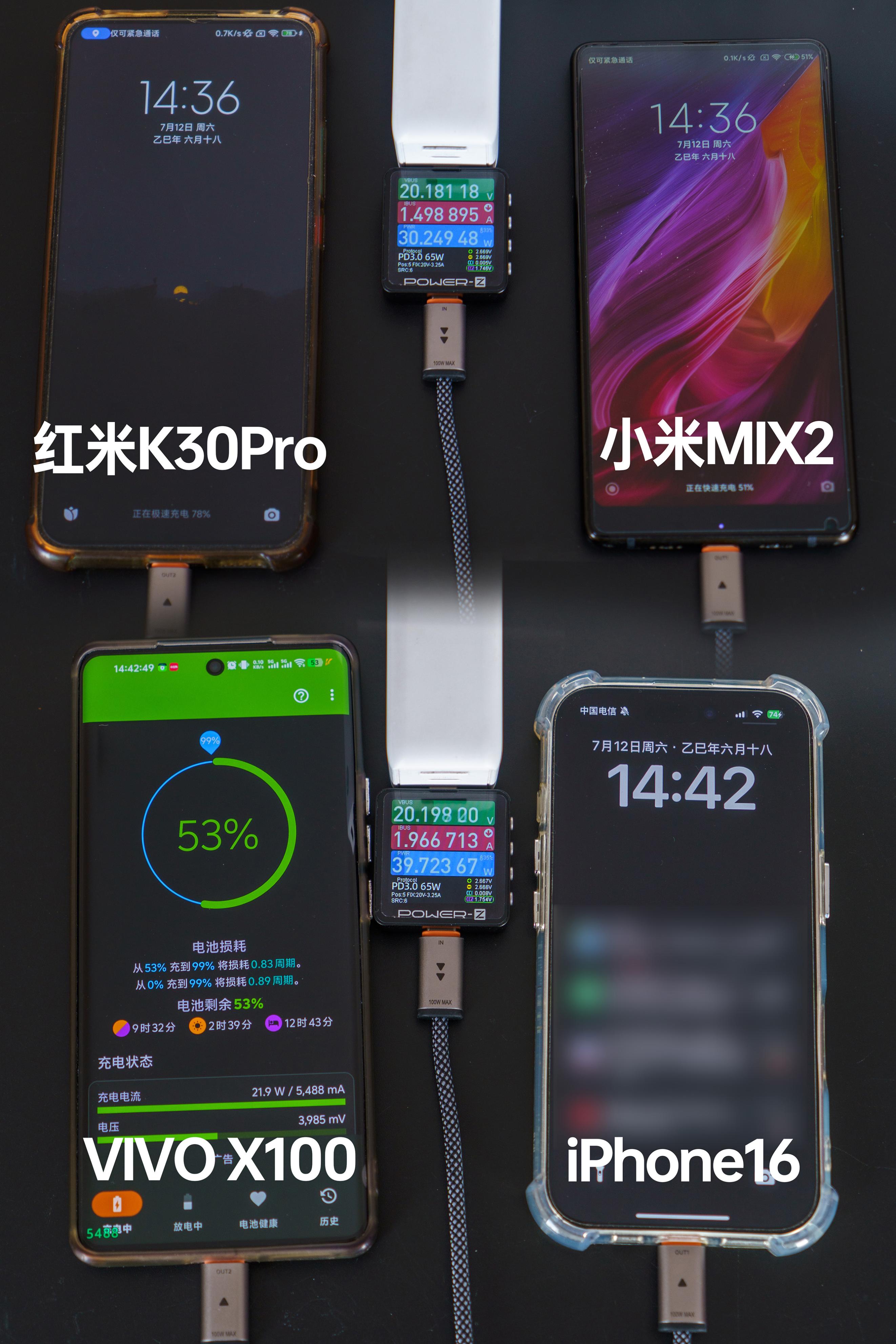 小米6数据线接口类型_协议转换充电线VIVO_米物超级充电线CB510Pro