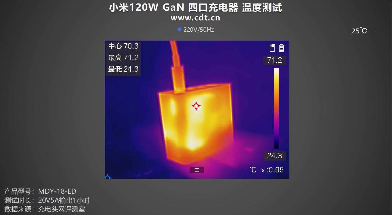 小米四口充电器性能测试_小米6数据线接口类型_小米120W GaN充电器评测