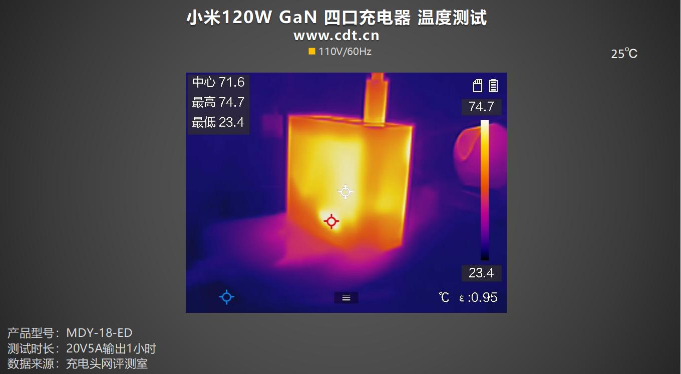 小米6数据线接口类型_小米120W GaN充电器评测_小米四口充电器性能测试