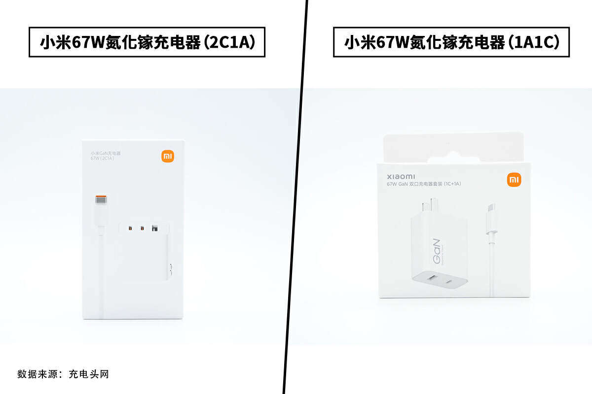 小米67W氮化镓充电器拆解对比_小米67W三口氮化镓充电器评测_小米6数据线接口类型
