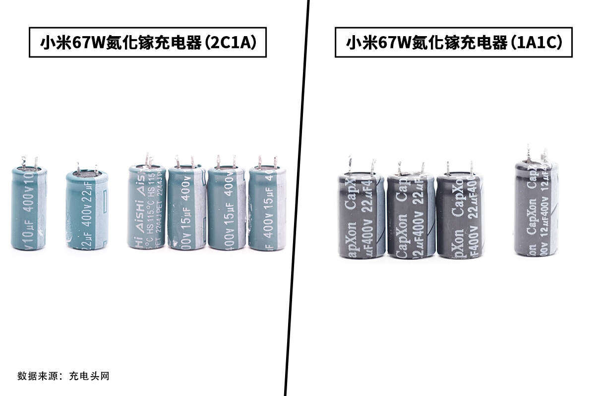 小米67W氮化镓充电器拆解对比_小米67W三口氮化镓充电器评测_小米6数据线接口类型