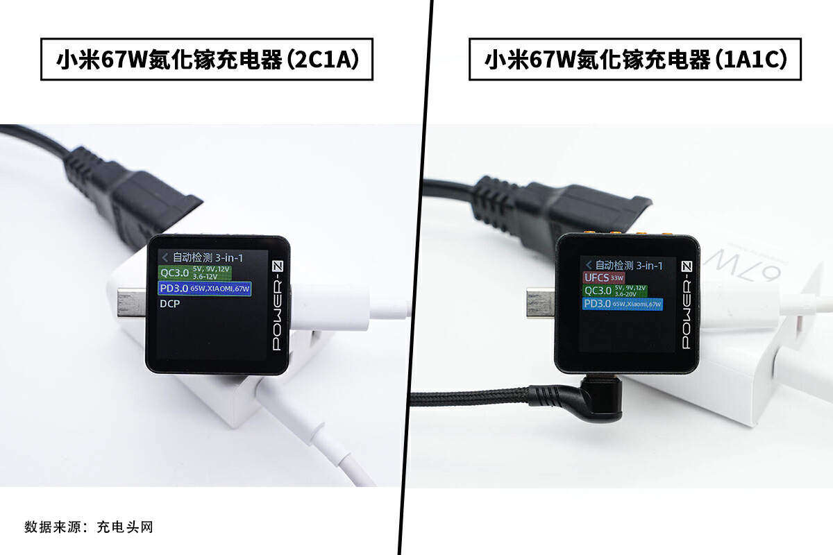 小米67W氮化镓充电器拆解对比_小米6数据线接口类型_小米67W三口氮化镓充电器评测