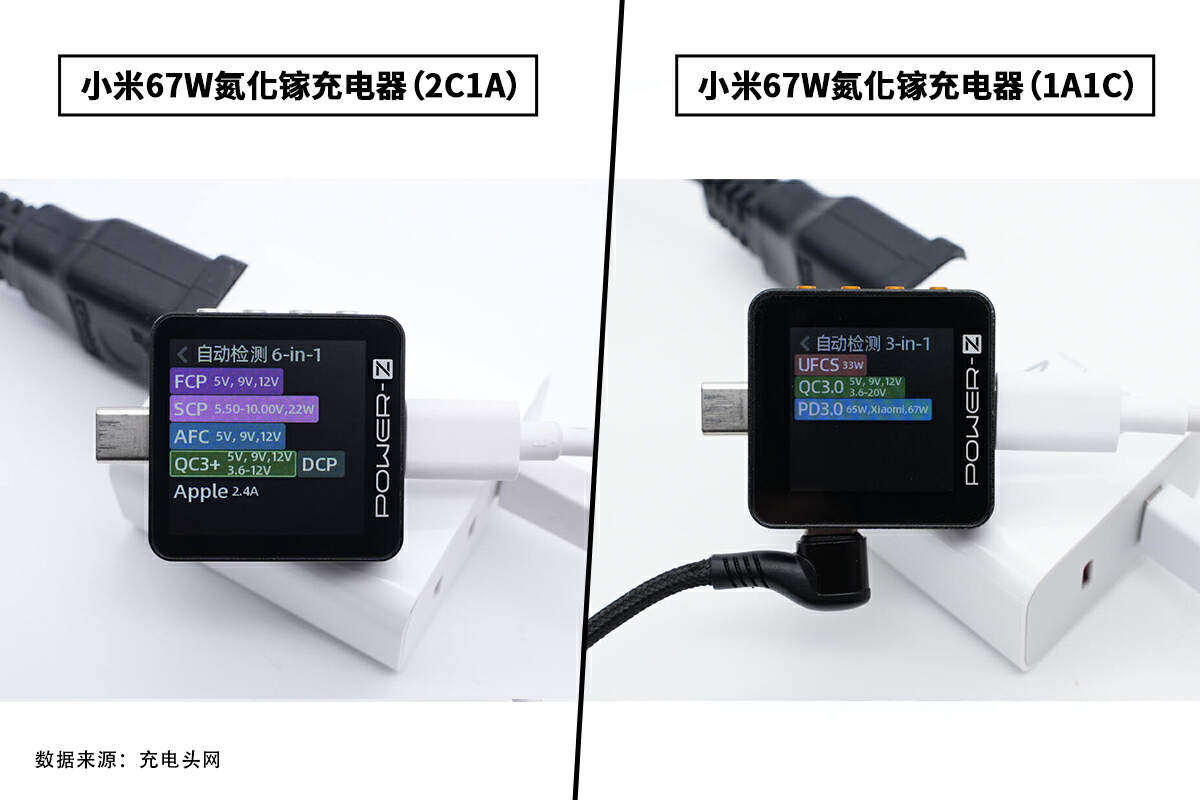 小米6数据线接口类型_小米67W氮化镓充电器拆解对比_小米67W三口氮化镓充电器评测