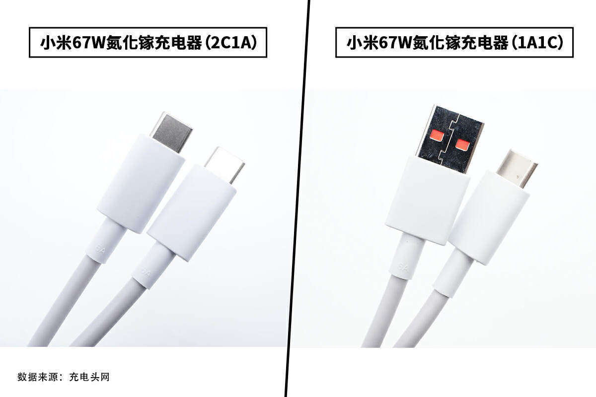 小米67W氮化镓充电器拆解对比_小米6数据线接口类型_小米67W三口氮化镓充电器评测