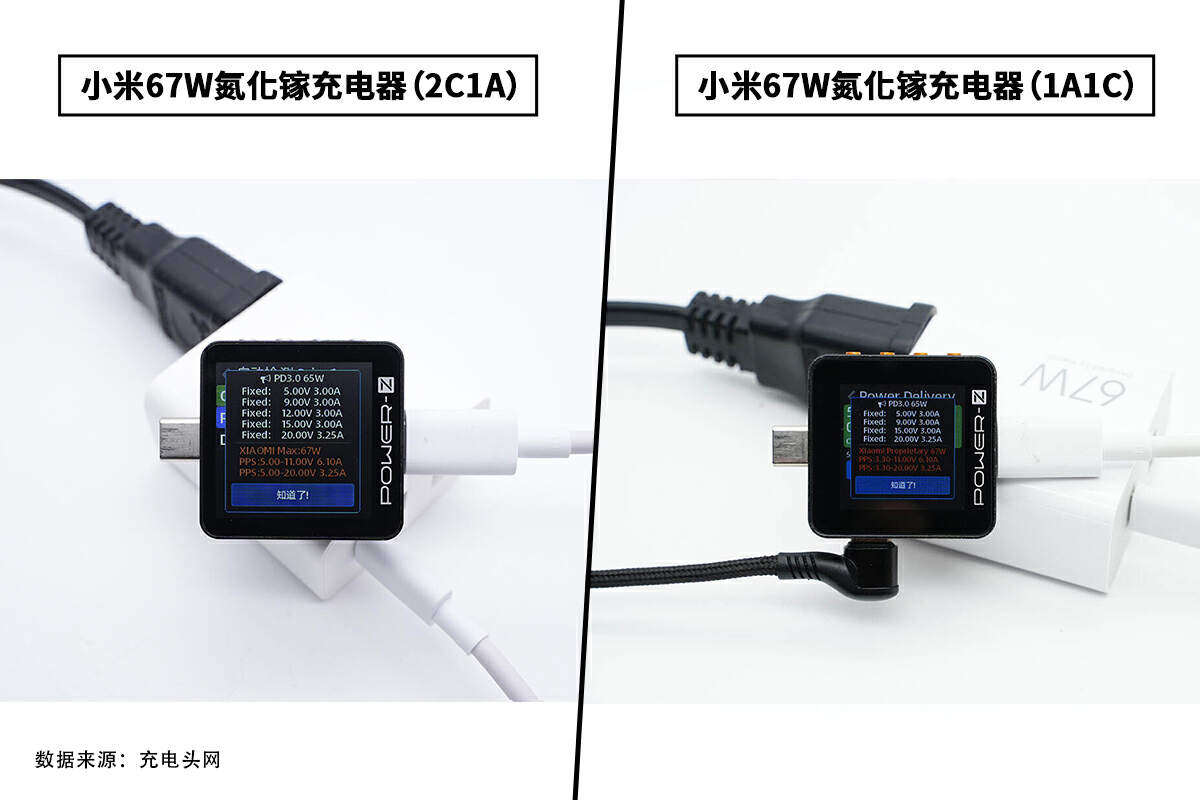 小米6数据线接口类型_小米67W三口氮化镓充电器评测_小米67W氮化镓充电器拆解对比