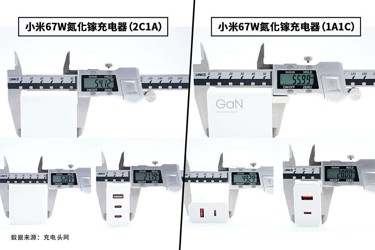 小米67W氮化镓充电器拆解对比_小米6数据线接口类型_小米67W三口氮化镓充电器评测
