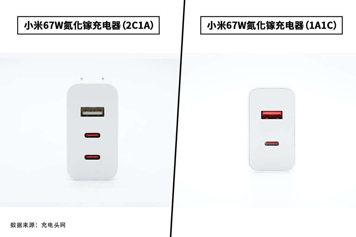 小米67W氮化镓充电器拆解对比_小米6数据线接口类型_小米67W三口氮化镓充电器评测