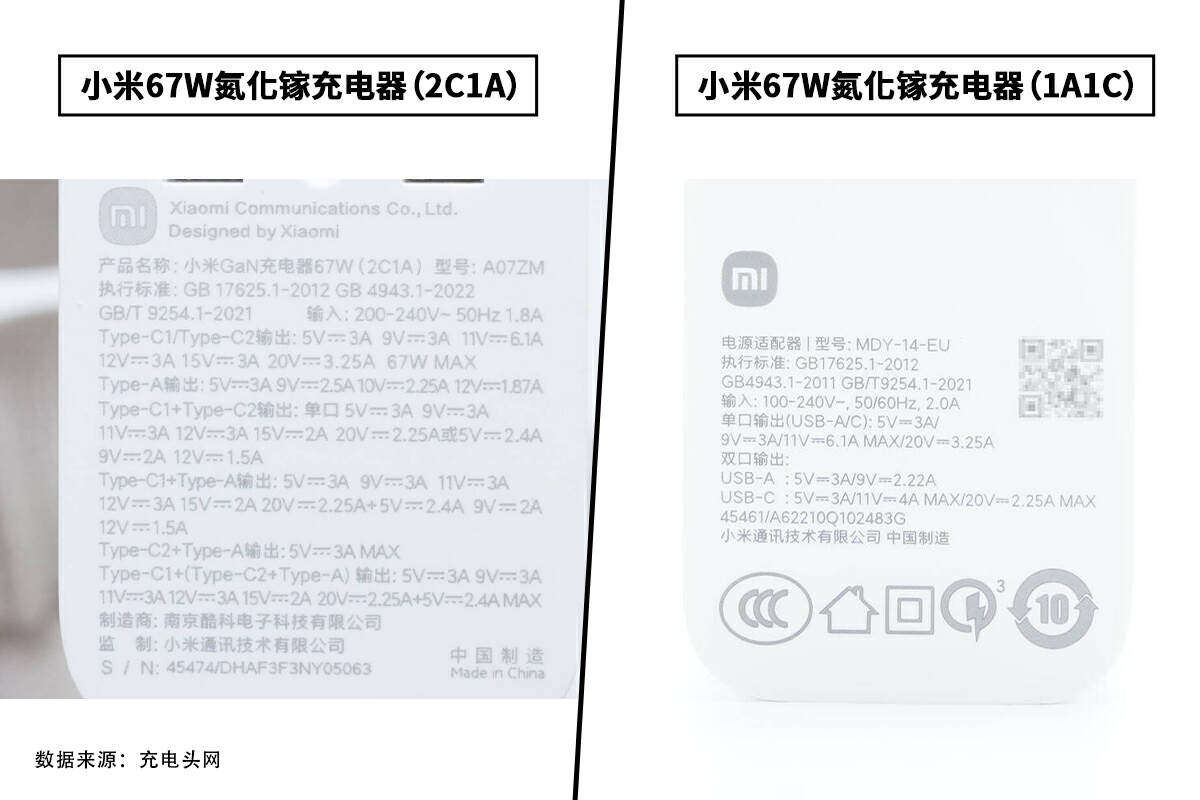 小米67W氮化镓充电器拆解对比_小米67W三口氮化镓充电器评测_小米6数据线接口类型