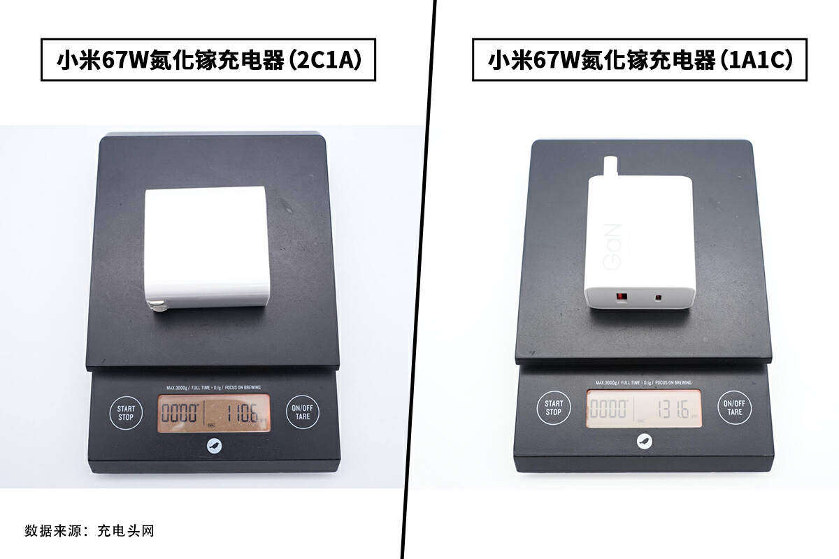 小米6数据线接口类型_小米67W氮化镓充电器拆解对比_小米67W三口氮化镓充电器评测