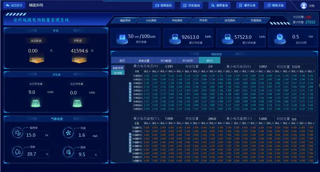 光储充一体化电站_储能电池选择_简述电池管理系统的主要功能