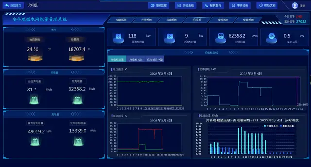 储能电池选择_简述电池管理系统的主要功能_光储充一体化电站