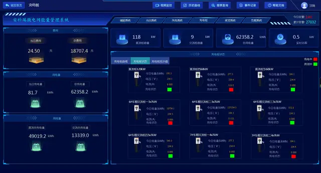 简述电池管理系统的主要功能_光储充一体化电站_储能电池选择