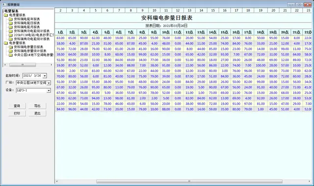 光储充一体化电站_储能电池选择_简述电池管理系统的主要功能