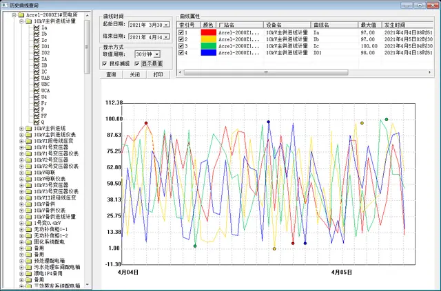 储能电池选择_简述电池管理系统的主要功能_光储充一体化电站
