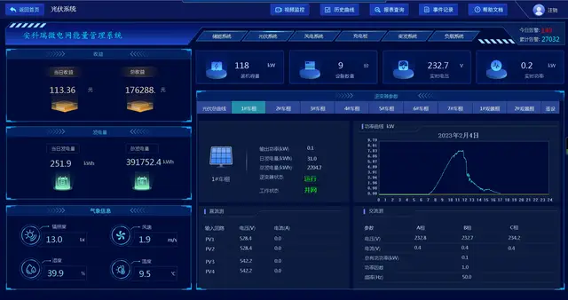储能电池选择_简述电池管理系统的主要功能_光储充一体化电站